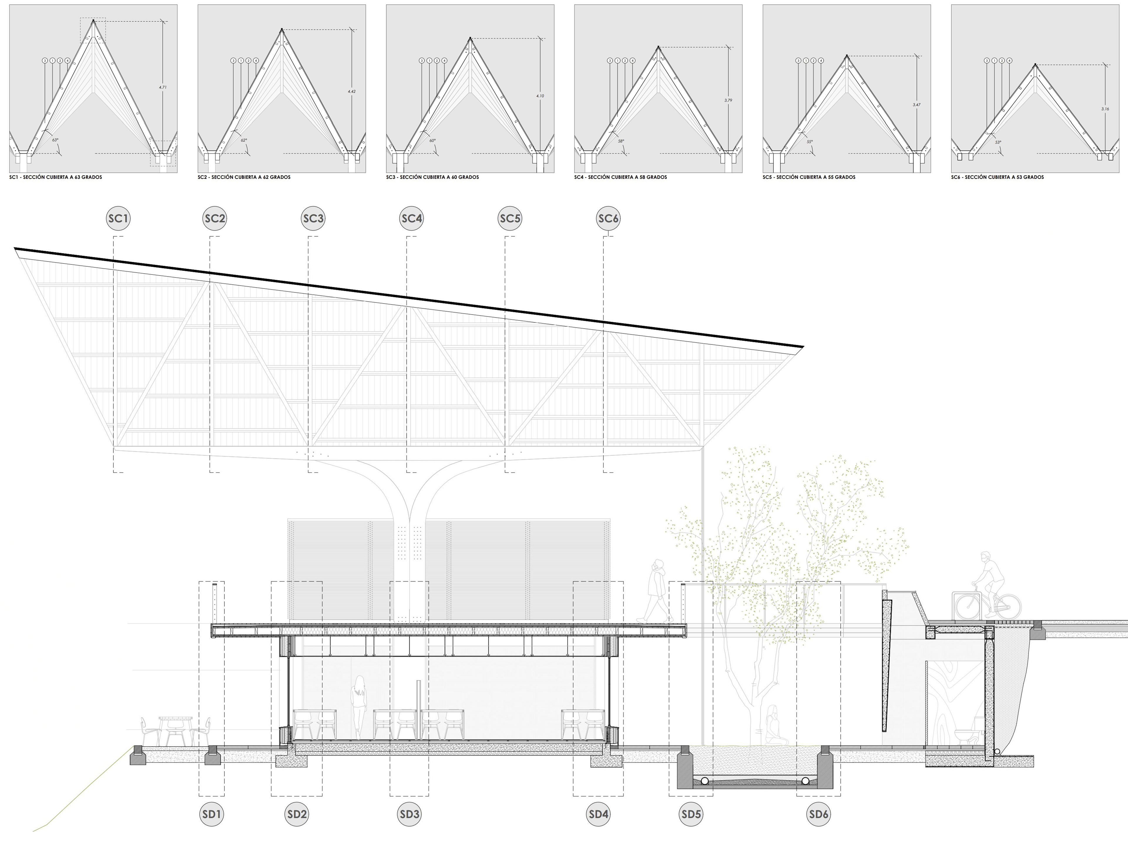 Proyecto de Alberto Rodríguez