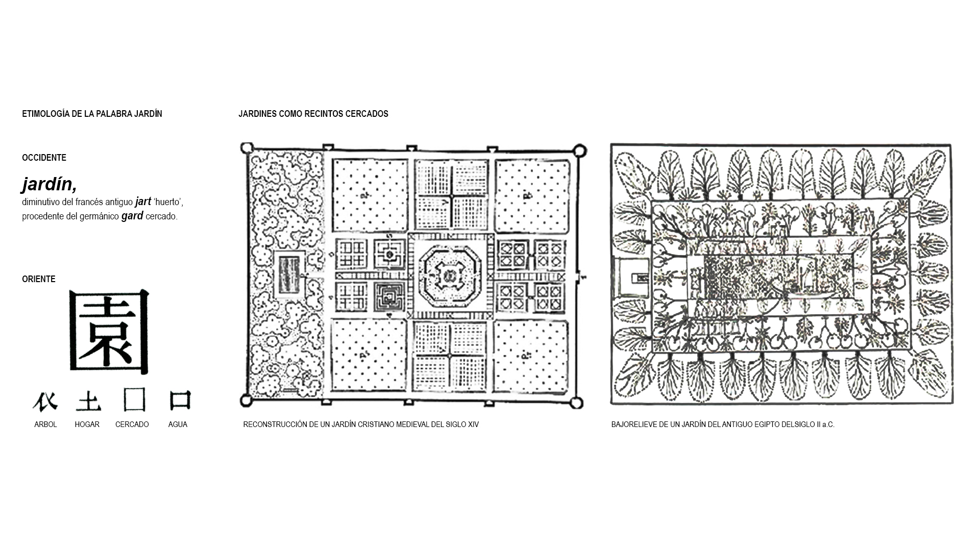 Proyecto de Marta Beldarrain