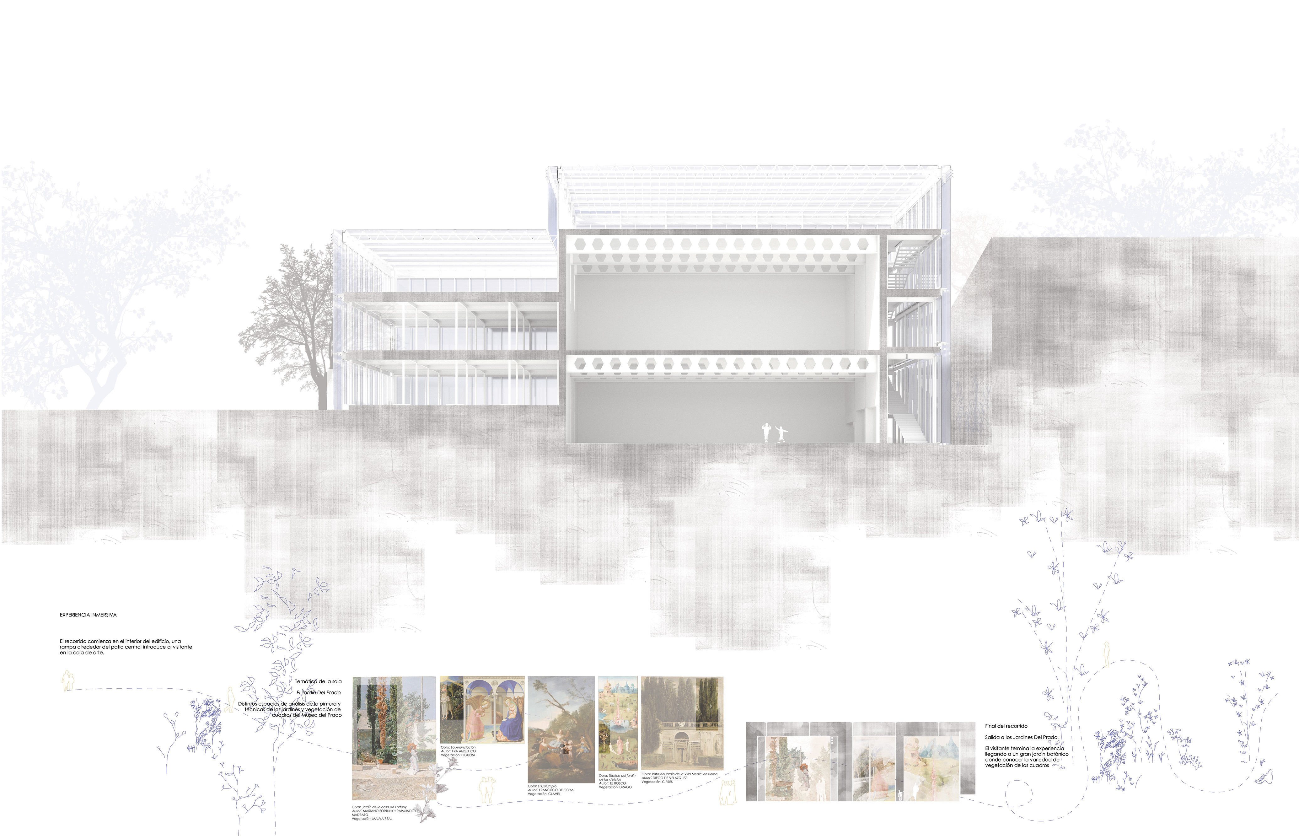 Proyecto de Paula Solans
