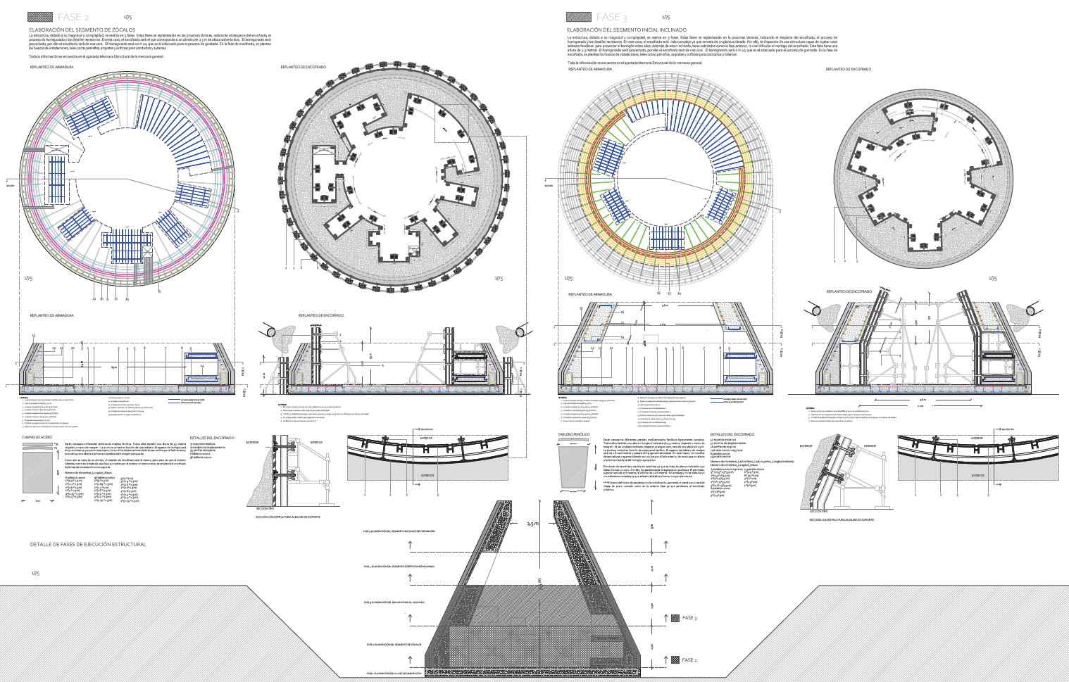 Proyecto de Andrea Díez